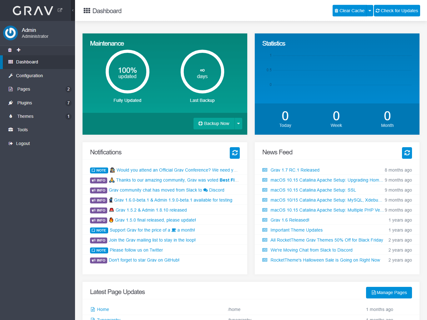 Grav admin dashboard